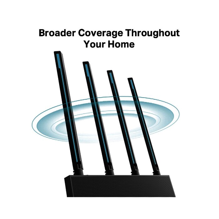 Router inalámbrico AC Wave 2 1900 doble banda 1 puerto WAN 10/100/1000 Mbps y 4 puertos LAN 10/100/1000 Mbps, MIMO 3X3, Beamforming