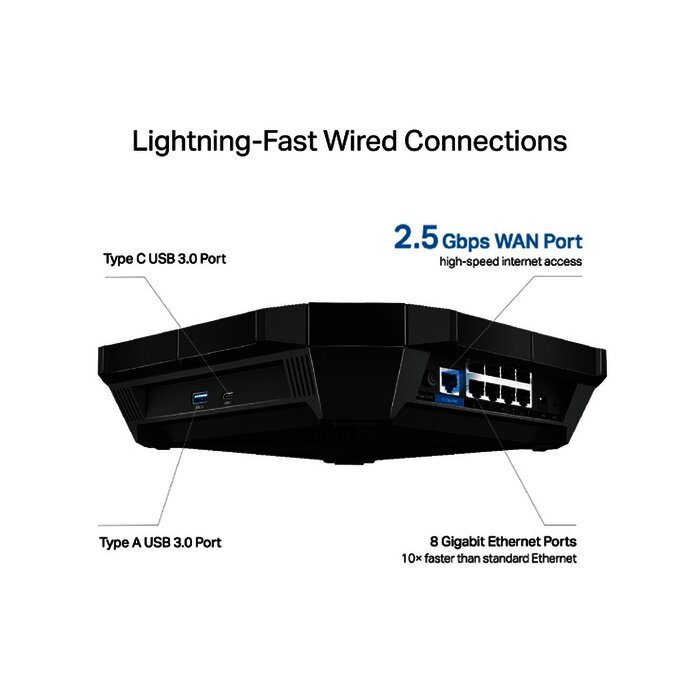 Router de juegos de banda triple AX6000 MU-MIMO 1 puerto WAN 2.5G, 2G, 1G, 100Mbps y 8 puertos LAN 10/100/1000 Mbps, 2 puerto USB 3.0 y 8 antenas.