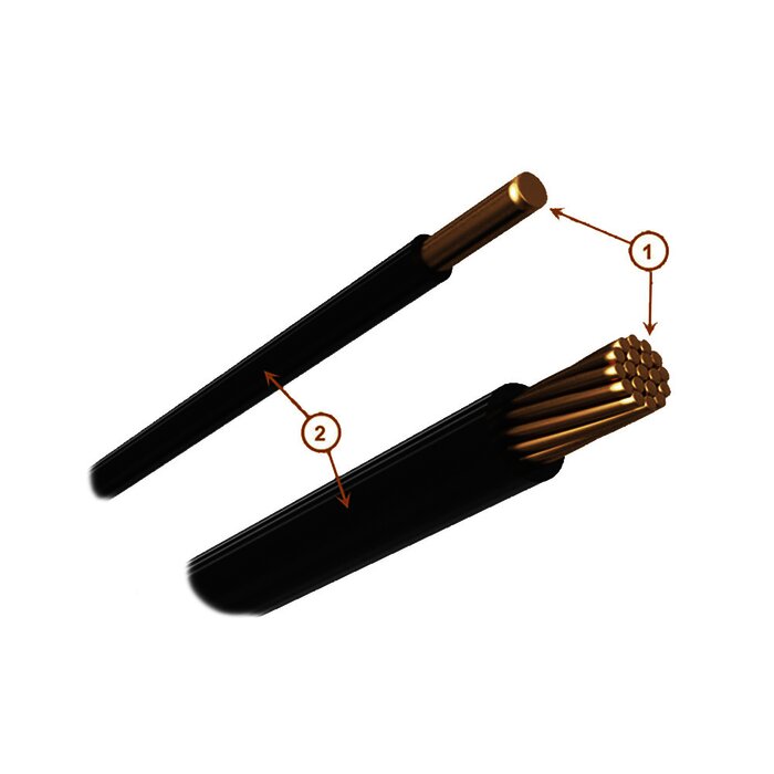 ALAMBRES VINANEL XXI RoHS, THW-LS/THHW-LS, 90 °C, 600V CT-SR de color negro, calibre 18 ( Tramo de 1 metro )