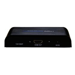 Convertidor VGA a HDMI